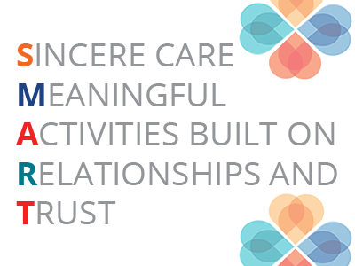 SMART CARE_acronym graphic 27 July 2020