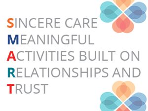 SMART CARE_acronym graphic 27 July 2020